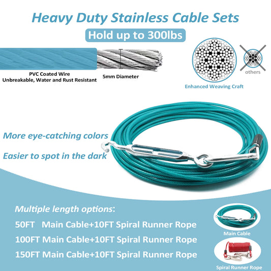 Heavy Duty 50FT Dog Run System with 10FT Tie-Out