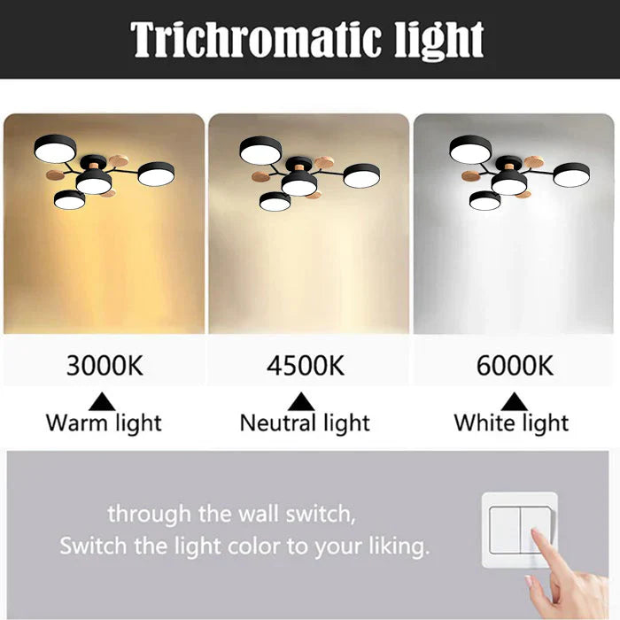 Tyalez Contemporary Round Iron LED Semi-Flush Chandelier