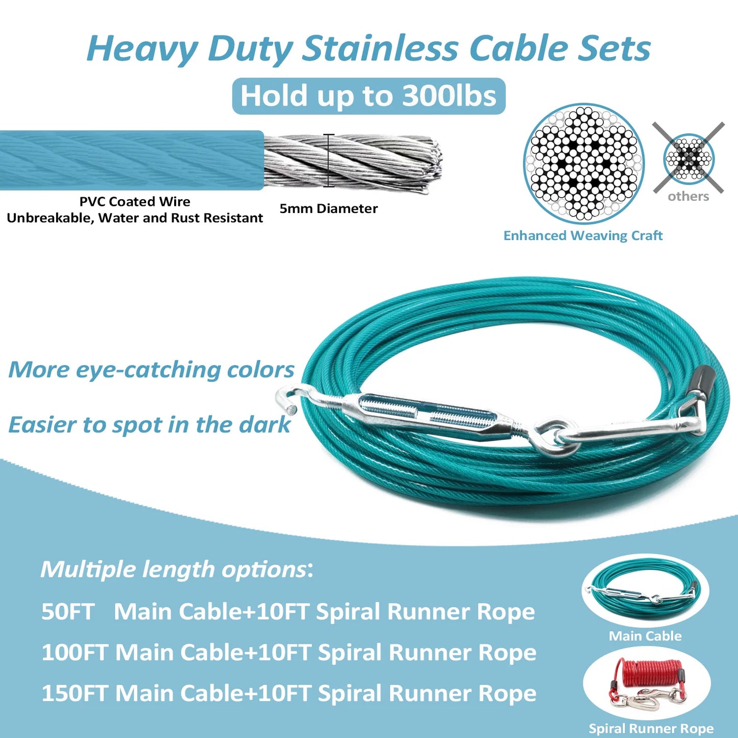 Heavy Duty 50FT Dog Run System with 10FT Tie-Out