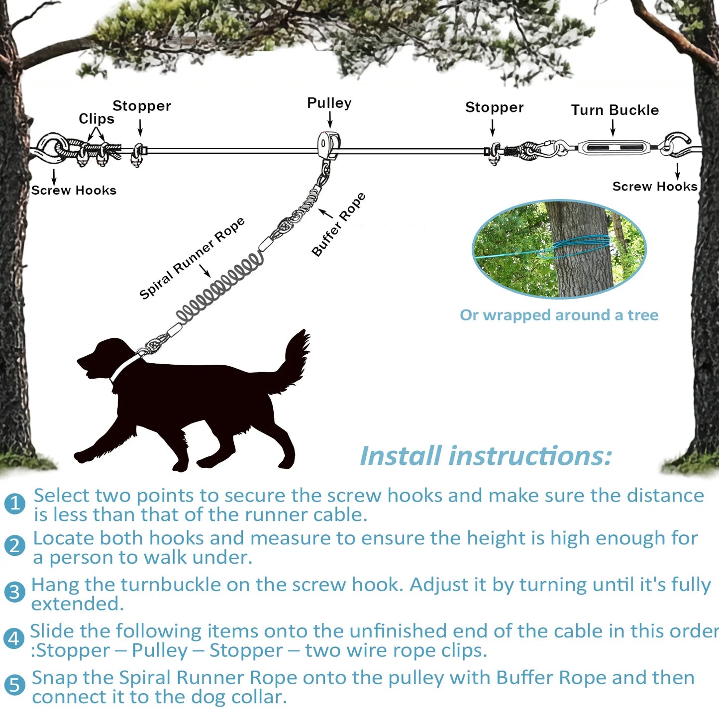 Heavy Duty 50FT Dog Run System with 10FT Tie-Out