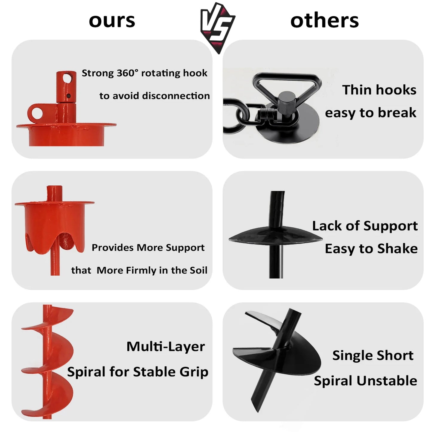 Heavy Duty Dog Tie-Out Stake for Large Dogs