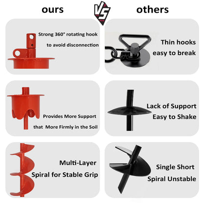 Heavy Duty Dog Tie-Out Stake for Large Dogs